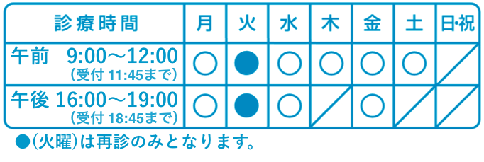 診療時間表